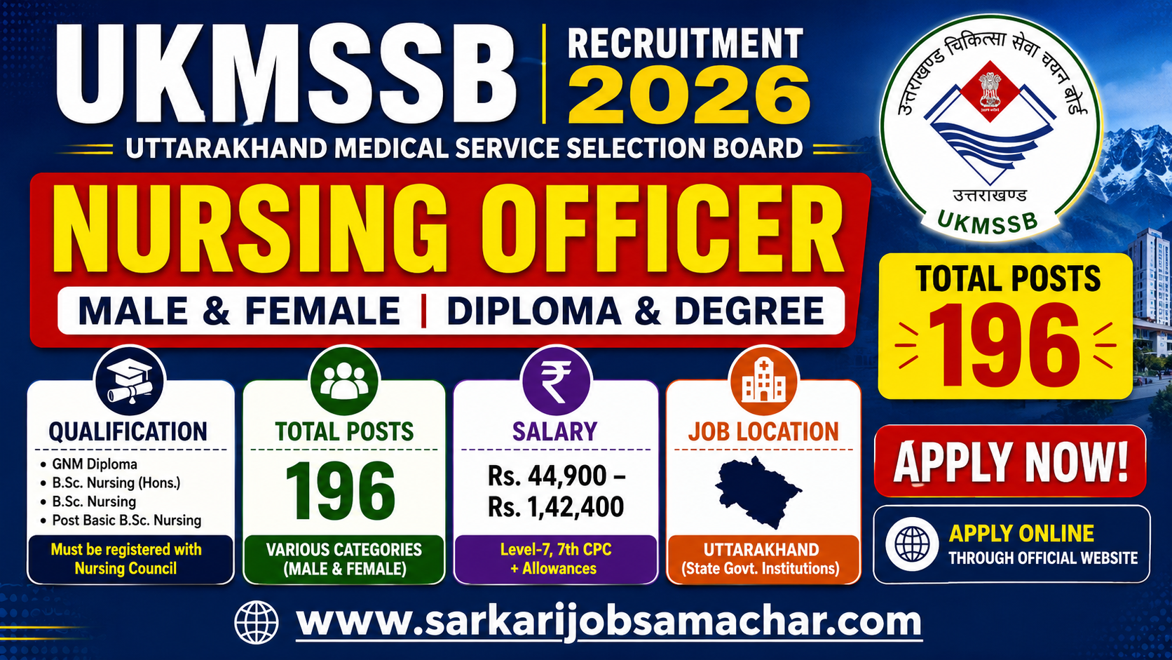 UKMSSB Nursing Officer Recruitment 2026 - Apply Online for 196 Posts